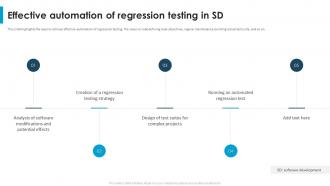 Regression Testing For Software Quality Effective Automation Of Regression Testing In Sd