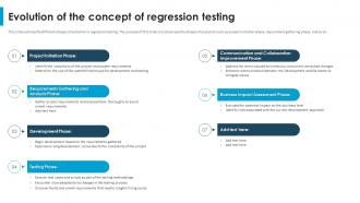 Regression Testing For Software Quality Evolution Of The Concept Of Regression Testing