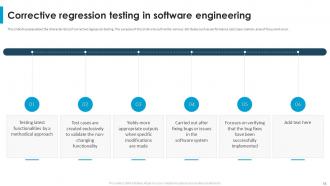 Regression Testing For Software Quality Mastery Powerpoint Presentation Slides Pre-designed Graphical
