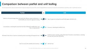 Regression Testing For Software Quality Mastery Powerpoint Presentation Slides Good Captivating