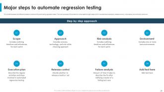 Regression Testing For Software Quality Mastery Powerpoint Presentation Slides Customizable Captivating