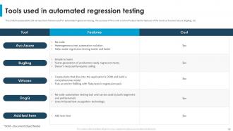 Regression Testing For Software Quality Mastery Powerpoint Presentation Slides Designed Captivating