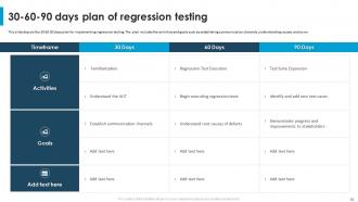 Regression Testing For Software Quality Mastery Powerpoint Presentation Slides Designed Aesthatic