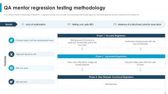 Regression Testing For Software Quality Mastery Powerpoint Presentation Slides Attractive Aesthatic