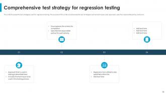 Regression Testing For Software Quality Mastery Powerpoint Presentation Slides Best Engaging