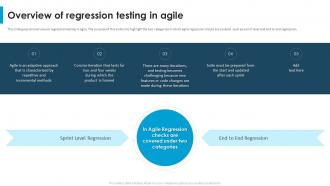 Regression Testing For Software Quality Overview Of Regression Testing In Agile