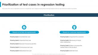 Regression Testing For Software Quality Prioritization Of Test Cases In Regression Testing