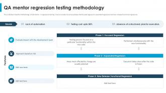 Regression Testing For Software Quality QA Mentor Regression Testing Methodology