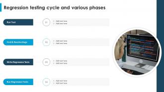 Regression Testing For Software Quality Regression Testing Cycle And Various Phases