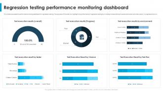 Regression Testing For Software Quality Regression Testing Performance Monitoring Dashboard