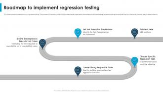 Regression Testing For Software Quality Roadmap To Implement Regression Testing