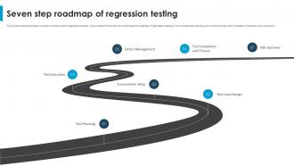 Regression Testing For Software Quality Seven Step Roadmap Of Regression Testing