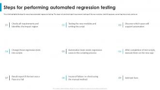 Regression Testing For Software Quality Steps For Performing Automated Regression Testing