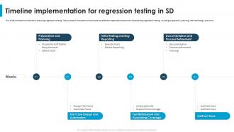 Regression Testing For Software Quality Timeline Implementation For Regression Testing In SD