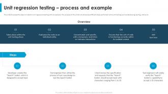 Regression Testing For Software Quality Unit Regression Testing Process And Example