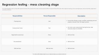 Regression Testing Mess Strategic Implementation Of Regression Testing