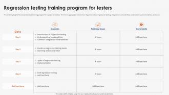 Regression Testing Training Strategic Implementation Of Regression Testing