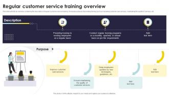 Regular Customer Service Training Overview Types Of Customer Service Training Programs