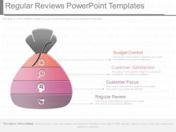 Regular reviews powerpoint templates