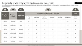 Regularly Track Employee Performance Progress Defining Business Performance Management