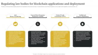 Regulating Law Bodies For Blockchain Applications Definitive Guide To Blockchain BCT SS V