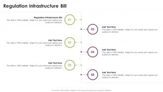 Regulation Infrastructure Bill In Powerpoint And Google Slides Cpb