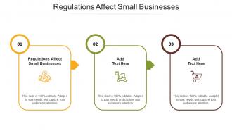 Regulations Affect Small Businesses In Powerpoint And Google Slides Cpb