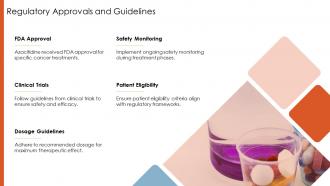 Regulatory Approvals And Guidelines Azacytidine PPT Information ACP