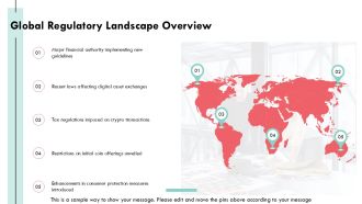 Regulatory Changes Affecting Cryptocurrency Markets Worldwide PPT Demonstration AT Images Professional