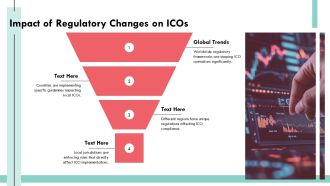 Regulatory Changes Affecting Cryptocurrency Markets Worldwide PPT Demonstration AT Appealing Professional