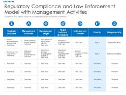 Regulatory compliance and law enforcement model with management activities
