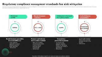 Regulatory Compliance Management Standards For Risk Mitigation