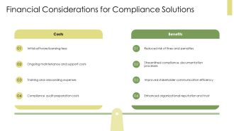 Regulatory Compliance Management System Organization PPT Example AT Slides Content Ready