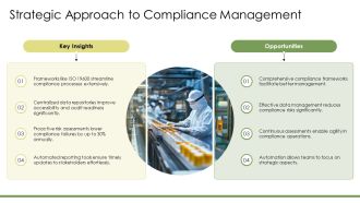 Regulatory Compliance Management System Organization PPT Example AT Best Content Ready