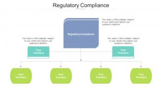 Regulatory compliance ppt powerpoint presentation infographics clipart cpb