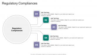 Regulatory Compliances In Powerpoint And Google Slides Cpb