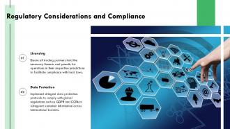 Regulatory Considerations And Compliance Trading Network PPT Demonstration ACP