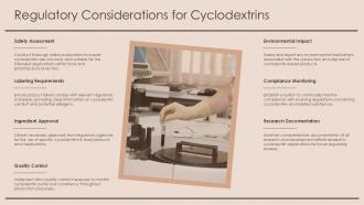 Regulatory Considerations For Cyclodextrins PPT Slides ST AI SS