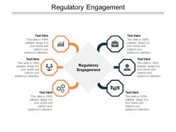 Regulatory engagement ppt powerpoint presentation icon deck cpb