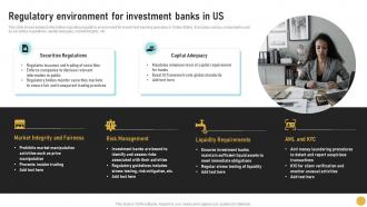 Regulatory Environment For In Us Comprehensive Guide On Investment Banking Concepts Fin SS