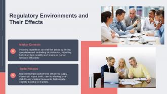 Regulatory Environments And Their Effects Oil Price PPT Structure ACP
