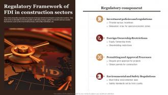 Regulatory Framework Of FDI In Construction Sectors Complete Guide Empower