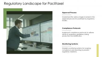 Regulatory Landscape For Paclitaxel PPT Demonstration ACP