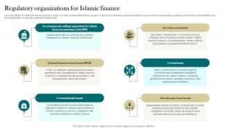 Regulatory Organizations For Islamic Finance Interest Free Finance Fin SS V