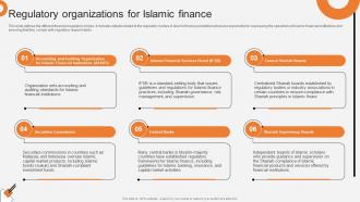 Regulatory Organizations For Islamic Finance Non Interest Finance Fin SS V