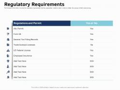 Regulatory requirements ppt powerpoint presentation summary examples