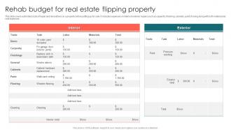 Rehab Budget For Real Estate Flipping Property