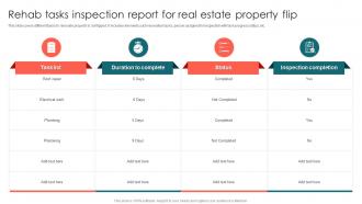Rehab Tasks Inspection Report For Real Estate Property Flip