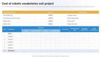 Rehabilitation IT Cost Of Robotic Exoskeleton Suit Project Ppt Summary Outfit