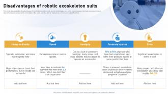 Rehabilitation IT Disadvantages Of Robotic Exoskeleton Suits Ppt Outline Guide